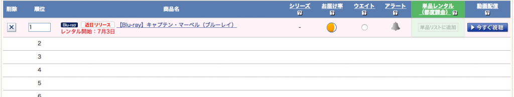 アベンジャーズ エンドゲーム Dvdレンタル開始日は9月4日 事前予約でいち早く観る方法を解説 マーベルガイド